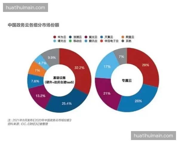 赛事积分排名系统云端自动校验 异常数据录入风险实现逻辑锁定