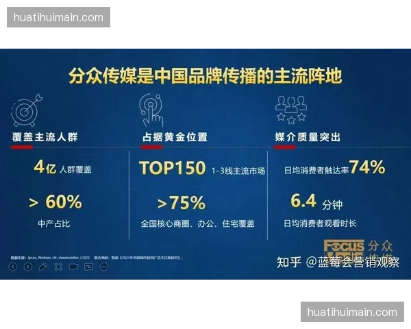 体育内容分发重心正在向私域化与云端交互式演进